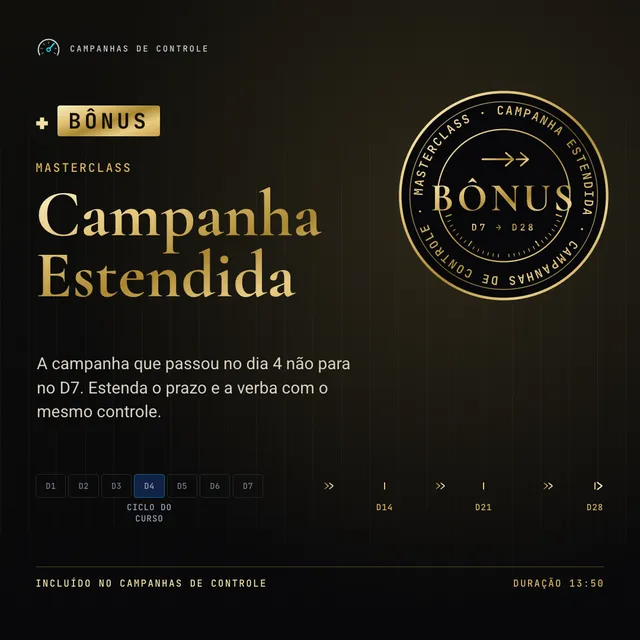 Capa do bônus: Masterclass Campanha Estendida